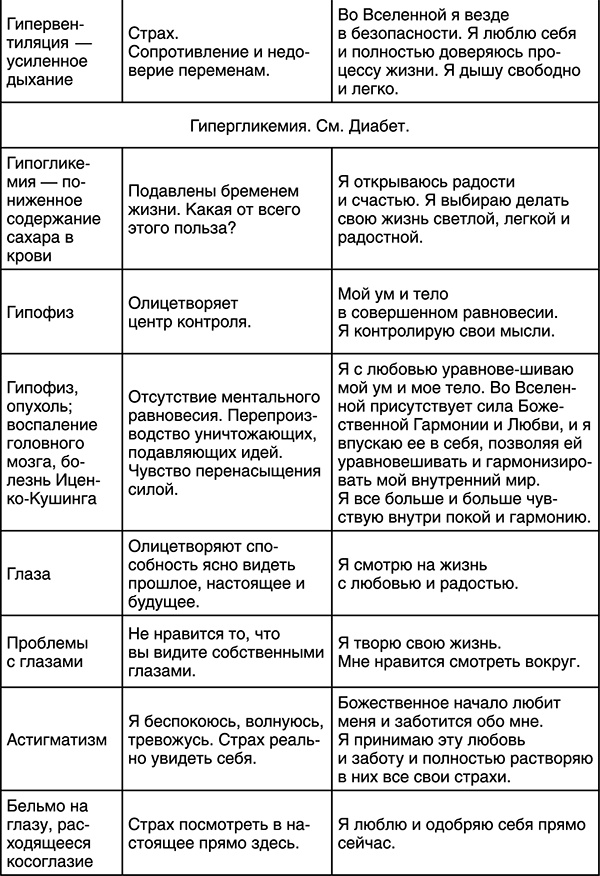 Лучшие психологические методики, или Что делать, когда не везёт? Лучшие психологические методики, или Что делать, когда не везёт?