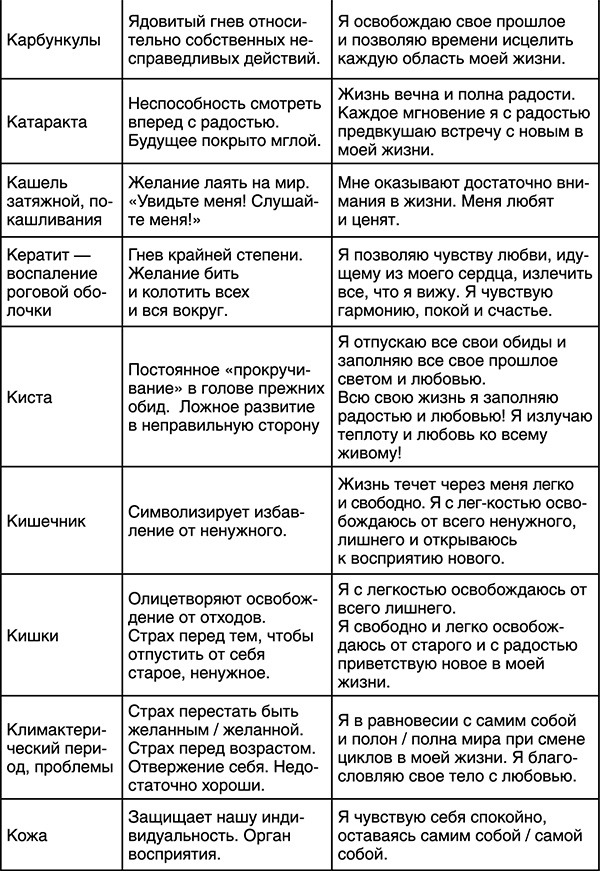 Лучшие психологические методики, или Что делать, когда не везёт? Лучшие психологические методики, или Что делать, когда не везёт?