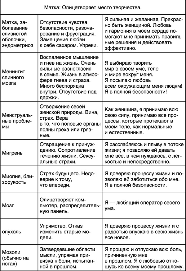 Лучшие психологические методики, или Что делать, когда не везёт? Лучшие психологические методики, или Что делать, когда не везёт?