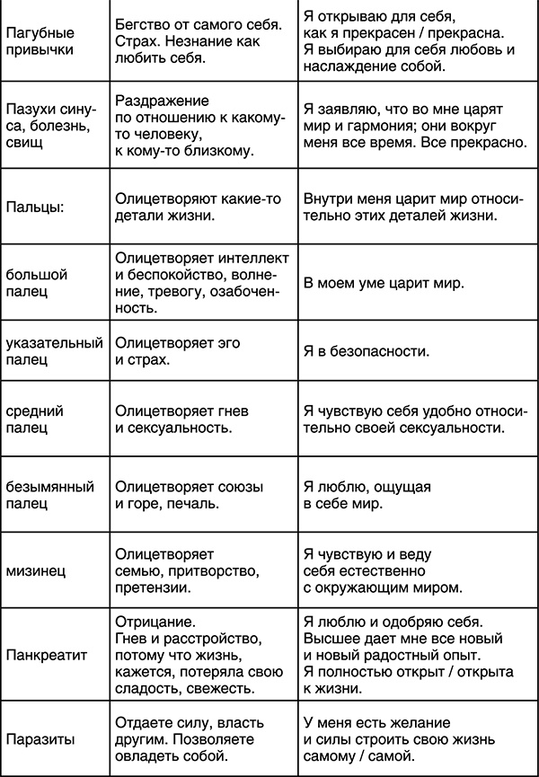 Лучшие психологические методики, или Что делать, когда не везёт? Лучшие психологические методики, или Что делать, когда не везёт?