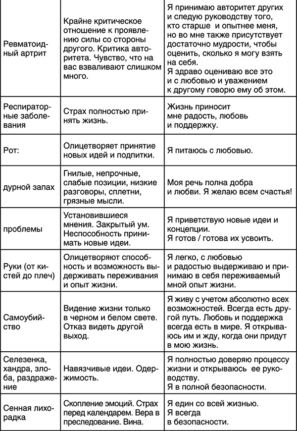 Лучшие психологические методики, или Что делать, когда не везёт? Лучшие психологические методики, или Что делать, когда не везёт?