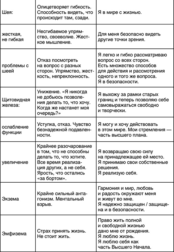 Лучшие психологические методики, или Что делать, когда не везёт? Лучшие психологические методики, или Что делать, когда не везёт?