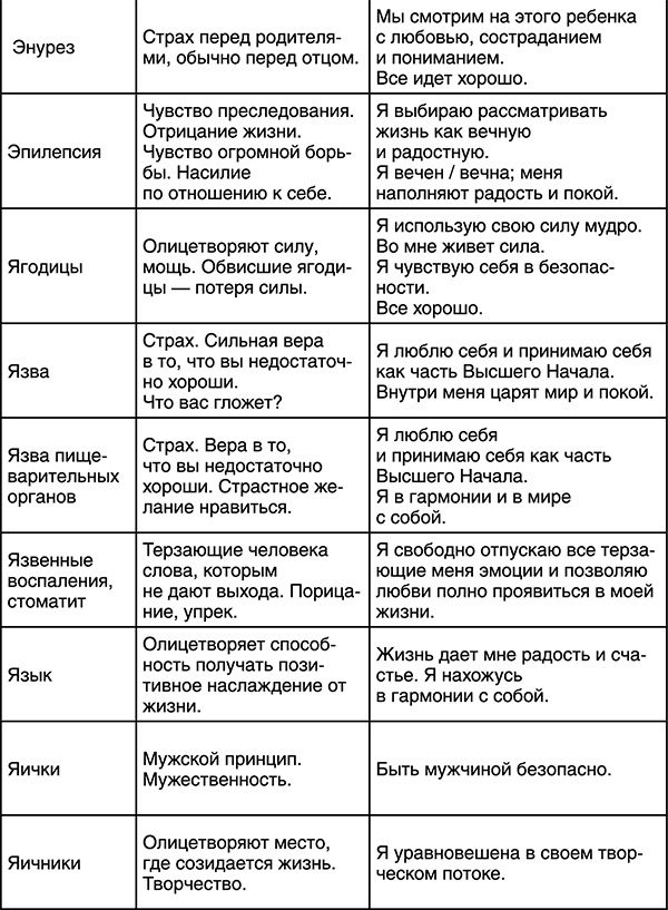 Лучшие психологические методики, или Что делать, когда не везёт? Лучшие психологические методики, или Что делать, когда не везёт?