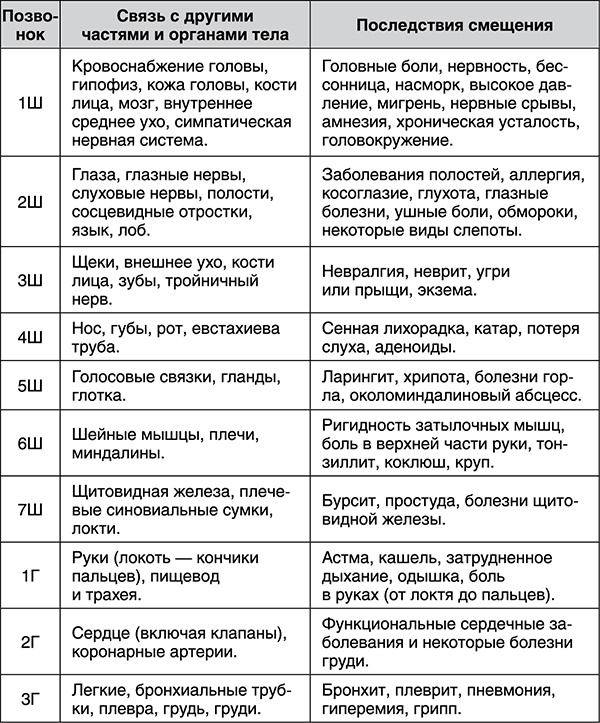 Лучшие психологические методики, или Что делать, когда не везёт? Лучшие психологические методики, или Что делать, когда не везёт?