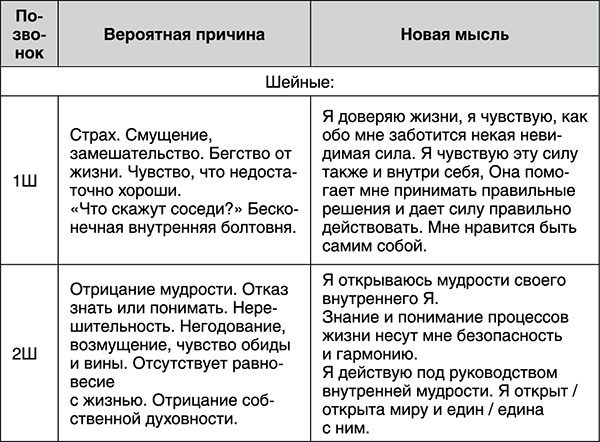 Лучшие психологические методики, или Что делать, когда не везёт? Лучшие психологические методики, или Что делать, когда не везёт?
