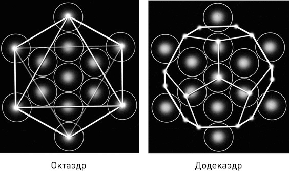 Ангелы Соломона. Неповторимый опыт истинной Божественной любви Ангелы Соломона. Неповторимый опыт истинной Божественной любви