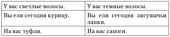 Главная книга практик и упражнений для женщин Главная книга практик и упражнений для женщин