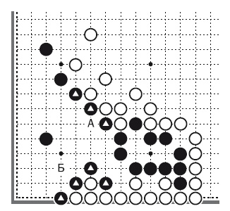 Десять законов Го и стратегии Десять законов Го и стратегии