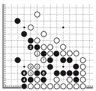 Десять законов Го и стратегии Десять законов Го и стратегии