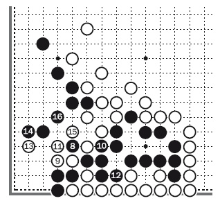 Десять законов Го и стратегии Десять законов Го и стратегии