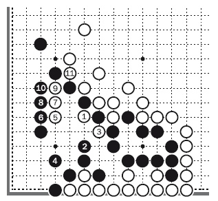 Десять законов Го и стратегии Десять законов Го и стратегии