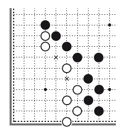 Десять законов Го и стратегии Десять законов Го и стратегии