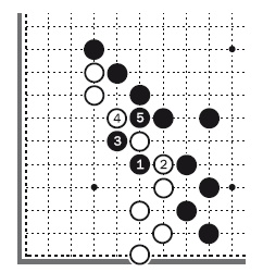 Десять законов Го и стратегии Десять законов Го и стратегии
