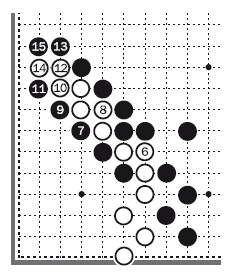 Десять законов Го и стратегии Десять законов Го и стратегии