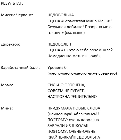 Меня зовут Мина Меня зовут Мина