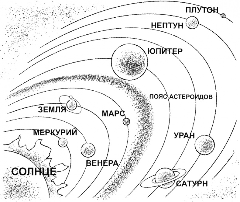 Приключения Пуха на Земле и в Космосе Приключения Пуха на Земле и в Космосе