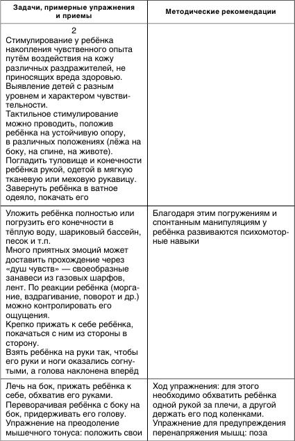 Коррекционная работа с аутичным ребенком Коррекционная работа с аутичным ребенком