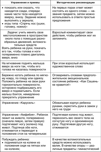 Коррекционная работа с аутичным ребенком Коррекционная работа с аутичным ребенком