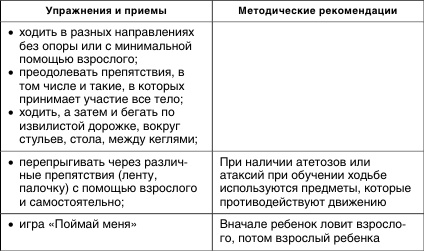 Коррекционная работа с аутичным ребенком Коррекционная работа с аутичным ребенком