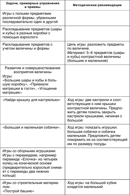Коррекционная работа с аутичным ребенком Коррекционная работа с аутичным ребенком