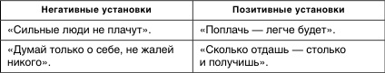Как помочь аутичному ребенку Как помочь аутичному ребенку