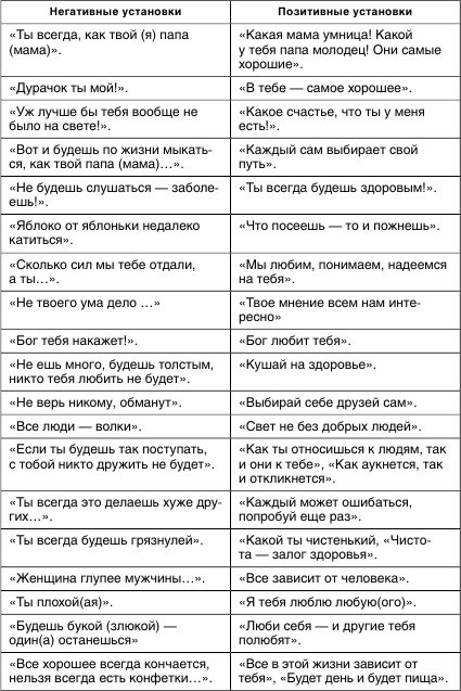 Как помочь аутичному ребенку Как помочь аутичному ребенку