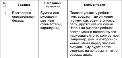 Как помочь аутичному ребенку Как помочь аутичному ребенку