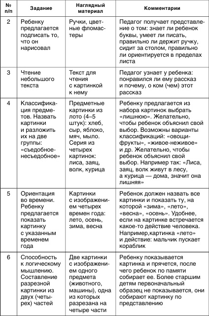 Как помочь аутичному ребенку Как помочь аутичному ребенку