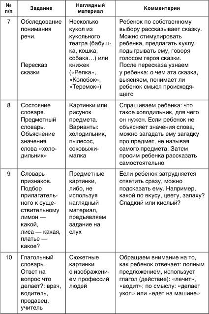 Как помочь аутичному ребенку Как помочь аутичному ребенку