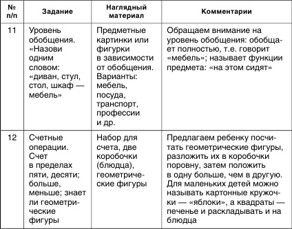 Как помочь аутичному ребенку Как помочь аутичному ребенку