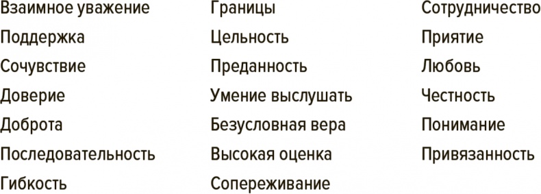 Откровенный разговор о воспитании. Как, не отвлекаясь на ерунду, вырастить уверенного в себе взрослого Откровенный разговор о воспитании. Как, не отвлекаясь на ерунду, вырастить уверенного в себе взрослого