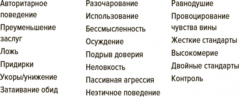 Откровенный разговор о воспитании. Как, не отвлекаясь на ерунду, вырастить уверенного в себе взрослого Откровенный разговор о воспитании. Как, не отвлекаясь на ерунду, вырастить уверенного в себе взрослого