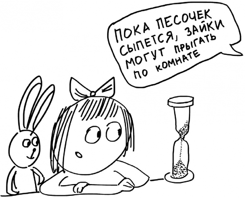 Самостоятельный ребенок, или как стать "ленивой мамой" Самостоятельный ребенок, или как стать "ленивой мамой"