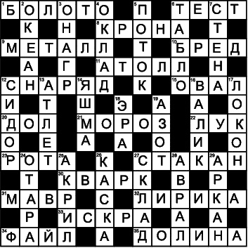 Как развить суперпамять, интеллект и внимание Как развить суперпамять, интеллект и внимание