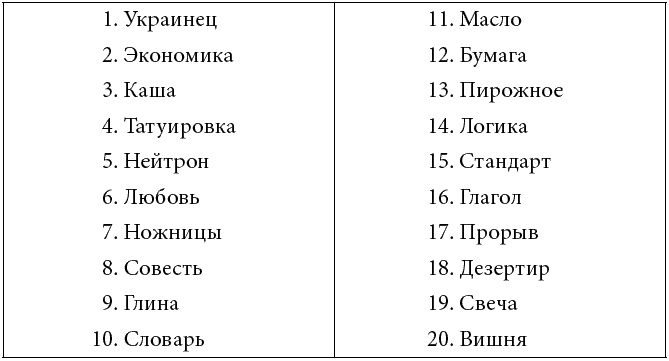 Как развить суперпамять, интеллект и внимание Как развить суперпамять, интеллект и внимание