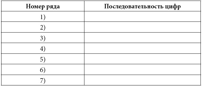 Как развить суперпамять, интеллект и внимание Как развить суперпамять, интеллект и внимание