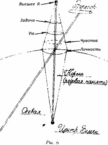 Ментальный дихлофос, или Как избавить голову от тараканов. Уникальная техника работы с подсознанием Ментальный дихлофос, или Как избавить голову от тараканов. Уникальная техника работы с подсознанием