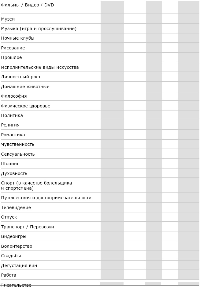 Интегральные отношения Интегральные отношения