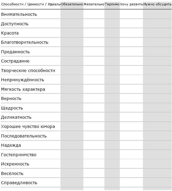 Интегральные отношения Интегральные отношения
