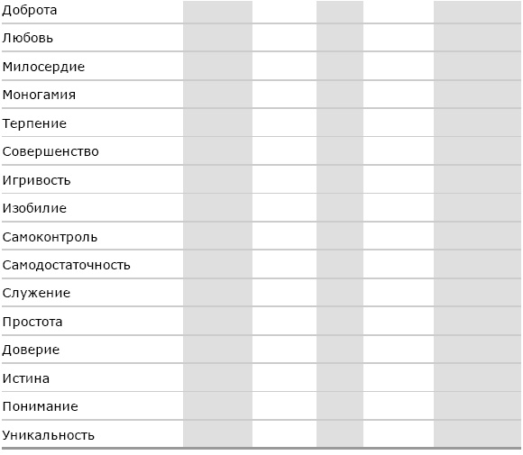 Интегральные отношения Интегральные отношения