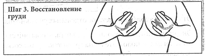 Сексуальное учение Белой тигрицы. Секреты даосских наставниц