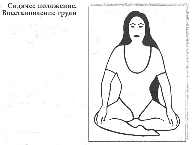 Сексуальное учение Белой тигрицы. Секреты даосских наставниц