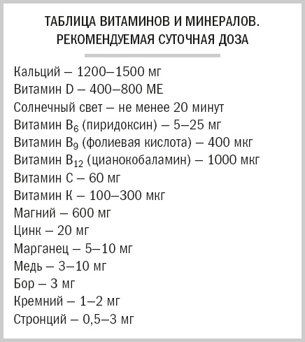 Йога при остеопорозе Йога при остеопорозе