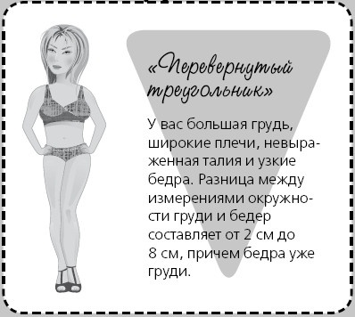 Маленькие секреты идеального гардероба Маленькие секреты идеального гардероба