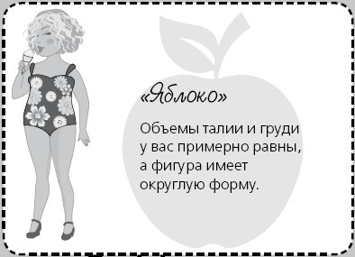 Маленькие секреты идеального гардероба Маленькие секреты идеального гардероба