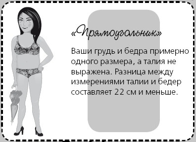Маленькие секреты идеального гардероба Маленькие секреты идеального гардероба