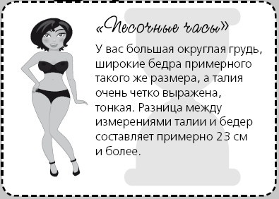 Маленькие секреты идеального гардероба Маленькие секреты идеального гардероба
