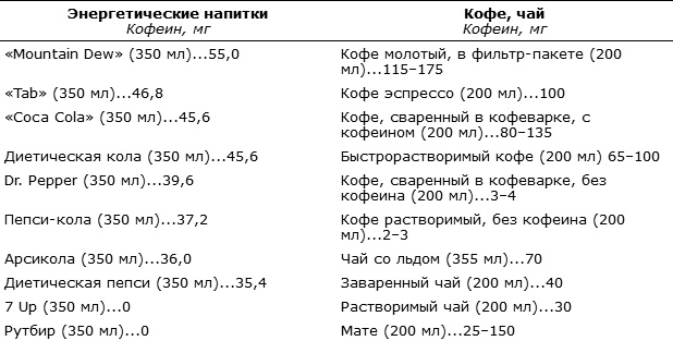 Здоровая нервная система Здоровая нервная система