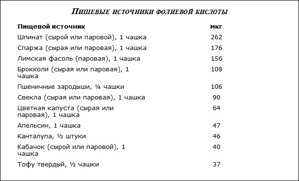 Здоровая нервная система Здоровая нервная система
