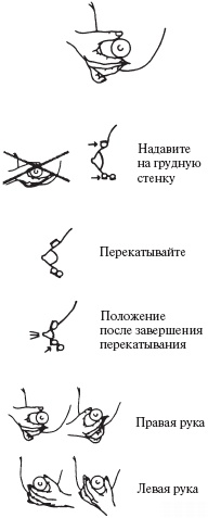 Ваш малыш от рождения до двух лет Ваш малыш от рождения до двух лет